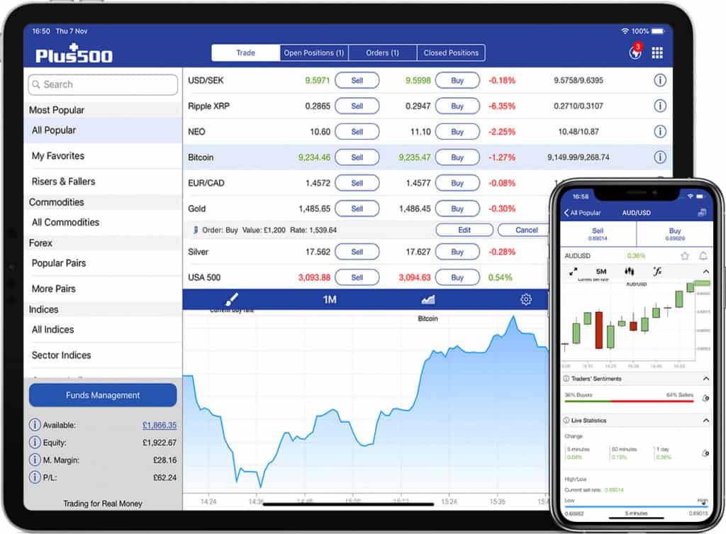Paper trading software for mac